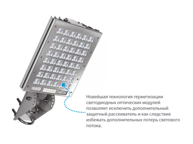 Уличный светодиодный светильник КЕДР СКУ 50 ВТ «Ш»