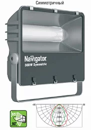 Светильник Navigator 71 325 NFL-SM-300-5K-GR-IP65-LED