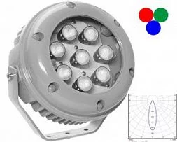 Архитектурный светодиодный светильник GALAD Аврора LED-32-Medium/RGBW