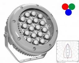 Архитектурный светодиодный светильник GALAD Аврора LED-108-Ellipse/RGBW