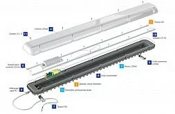 LuxON LSPlate 35W - промышленный светодиодный светильник